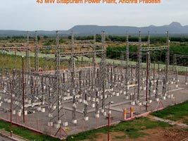 SPL 43MW